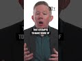 Understanding Game Theory
