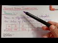 Difference Tables and Interpolation Concepts