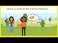 Exploring Italian Possessive Adjectives and Pronouns