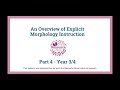 Curriculum Expectations for Language Instruction