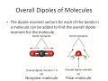 Molecular Polarity and Properties