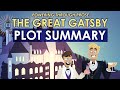 The Great Gatsby Character Insights