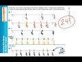 Locating Fractions on a Number Line