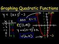 Graphing Quadratic Functions with Data Tables