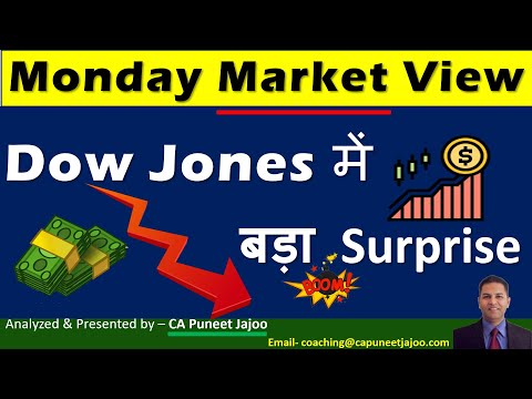 Monday Market Prediction | Share Market News Today | Will Market Crash Again | Why Market is Down