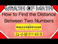 Understanding Absolute Value and Distance