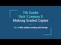 Scaling Figures and Dimensions