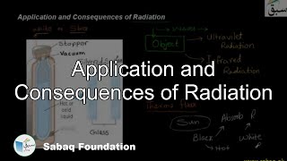 Application and Consequences of Radiation