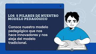 Presentación de los 5 Pilares de Nuestro Modelo Pedagógico 📚🌟