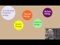 Thermodynamics and Energy Concepts