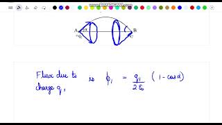 14 88 ELECTROSTATICS | CLASS 12TH | 1234 BOOK