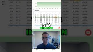 Retirement Savings: Will Your Money Last? Find Out! #shorts