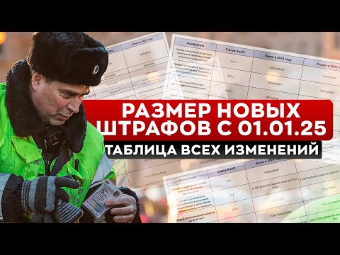 Повышение штрафов с 1 января 2025 года. Отмена скидки 50%. Полный список грядущих изменений!