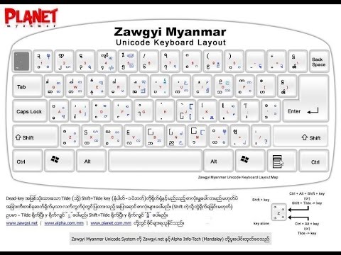 alpha zawgyi myanmar unicode 2008 download