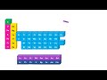 Alphabet Song Letter Identification