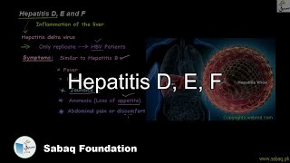 Hepatitis D, E, F