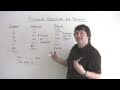 Possessive Adjectives and Pronouns