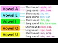 Exploring Long and Short Vowel Sounds in English