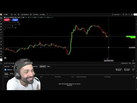 HOJE DEU RUIM - NASDAQ