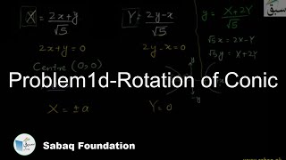 Problem1d-Rotation of Conic