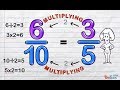 Mastering Equivalent Fractions with Inverse Operations