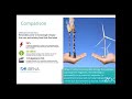 Renewable Energy Trends and Challenges