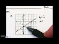 Understanding Slope and Intercepts