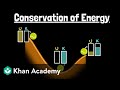 Energy Conservation and Kinetic Theory