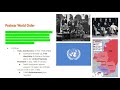 Post-World War II International Relations