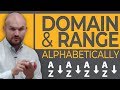 Domain of Functions and Restrictions