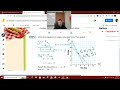 Analyzing Linear Equations and Graphs
