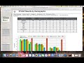 Understanding Demographic Reports