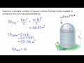 Surface Area of Composite Shapes
