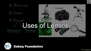 Uses of Lenses
