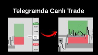 Telegramda Canlı: +1.200