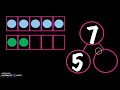 Understanding Number Bonds and Grouping