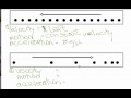 Understanding Motion Through Oil Drop Diagrams