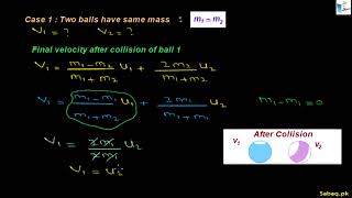 Special Cases For Elastic Collisions in One Dimension