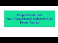 Proportional vs Non-Proportional Tables