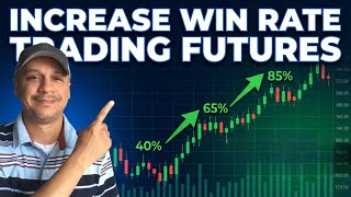 One Ridiculously Insane Strategy to Increase Win Rate in Futures Trading