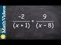 Adding and Simplifying Fractions