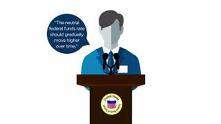 3  Understanding the FOMC Report