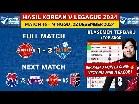 Hasil Liga Voli Korea 2024 hari ini: Ai Peppers vs IBK Altos - Klasemen Terbaru & Jadwal Megawati