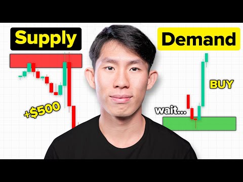 The ONLY Supply & Demand Trading Course You Need *PRO INSTANTLY*
