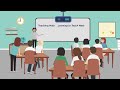 Professional Development in Education