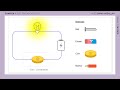 Understanding Electrical Circuits