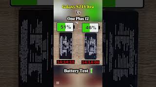 🔥 Galaxy S24 Ultra vs OnePlus 12 – 48-HOUR BATTERY WAR! (Shocking Winner!)  ⚡#youtubeshorts #video .