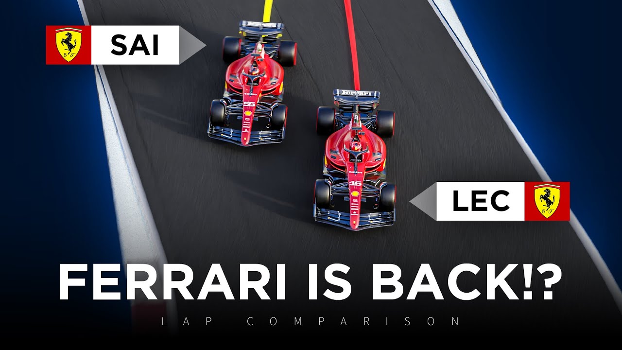 Must-see: 3D analysis and comparison of Charles Leclerc and Carlos ...