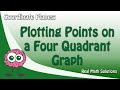 Plotting Points on the Coordinate Plane