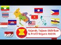 Sejarah dan Geografi ASEAN